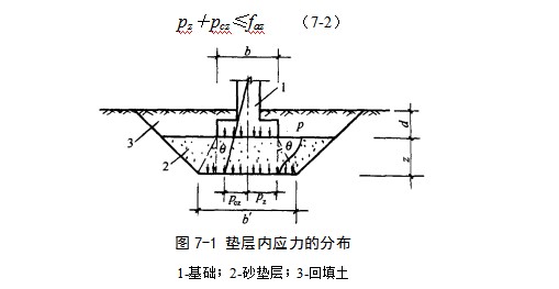 江油地基处理